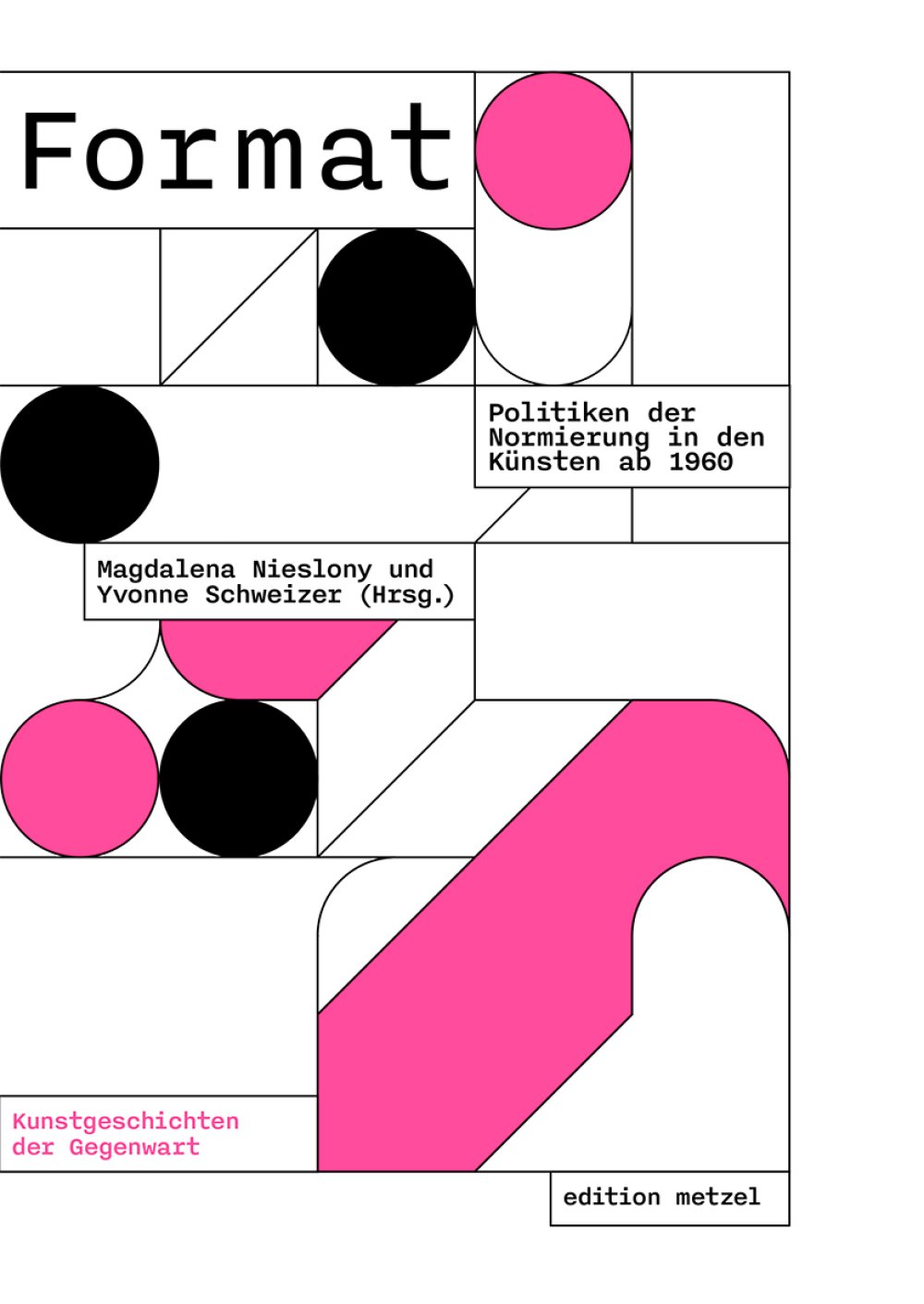 cover: Format